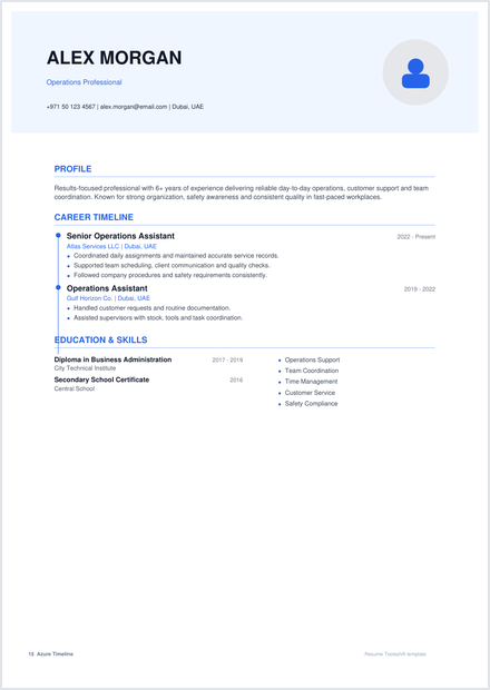 Azure Timeline