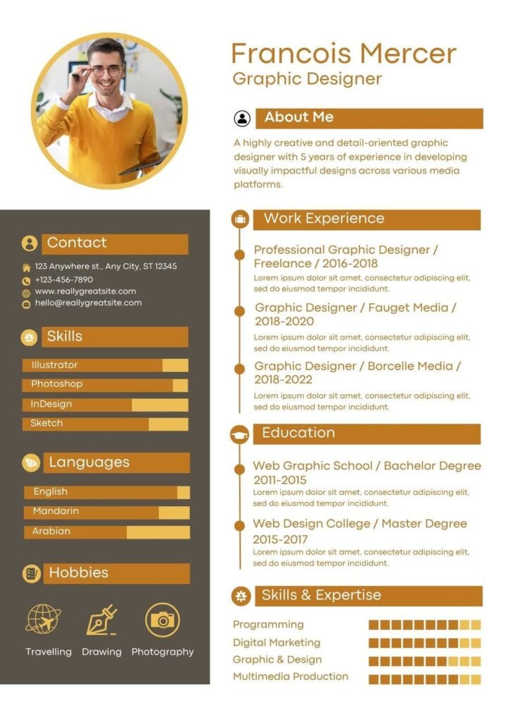 Cv